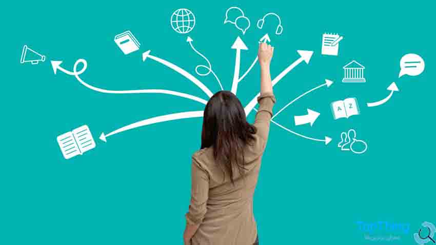 تعیین اهداف یادگیری زبان انگلیسی